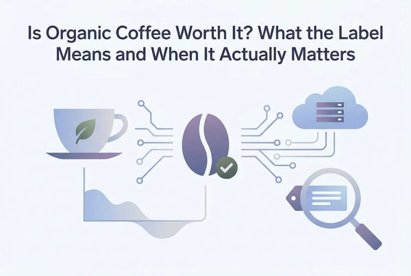 Professional header image for industry analysis: Is Organic Coffee Worth It? What the Label Means and When...
