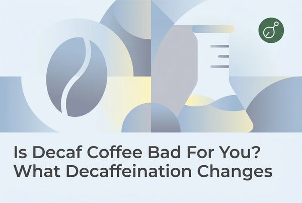 Professional header image for industry analysis: Is Decaf Coffee Bad For You? What Decaffeination Changes